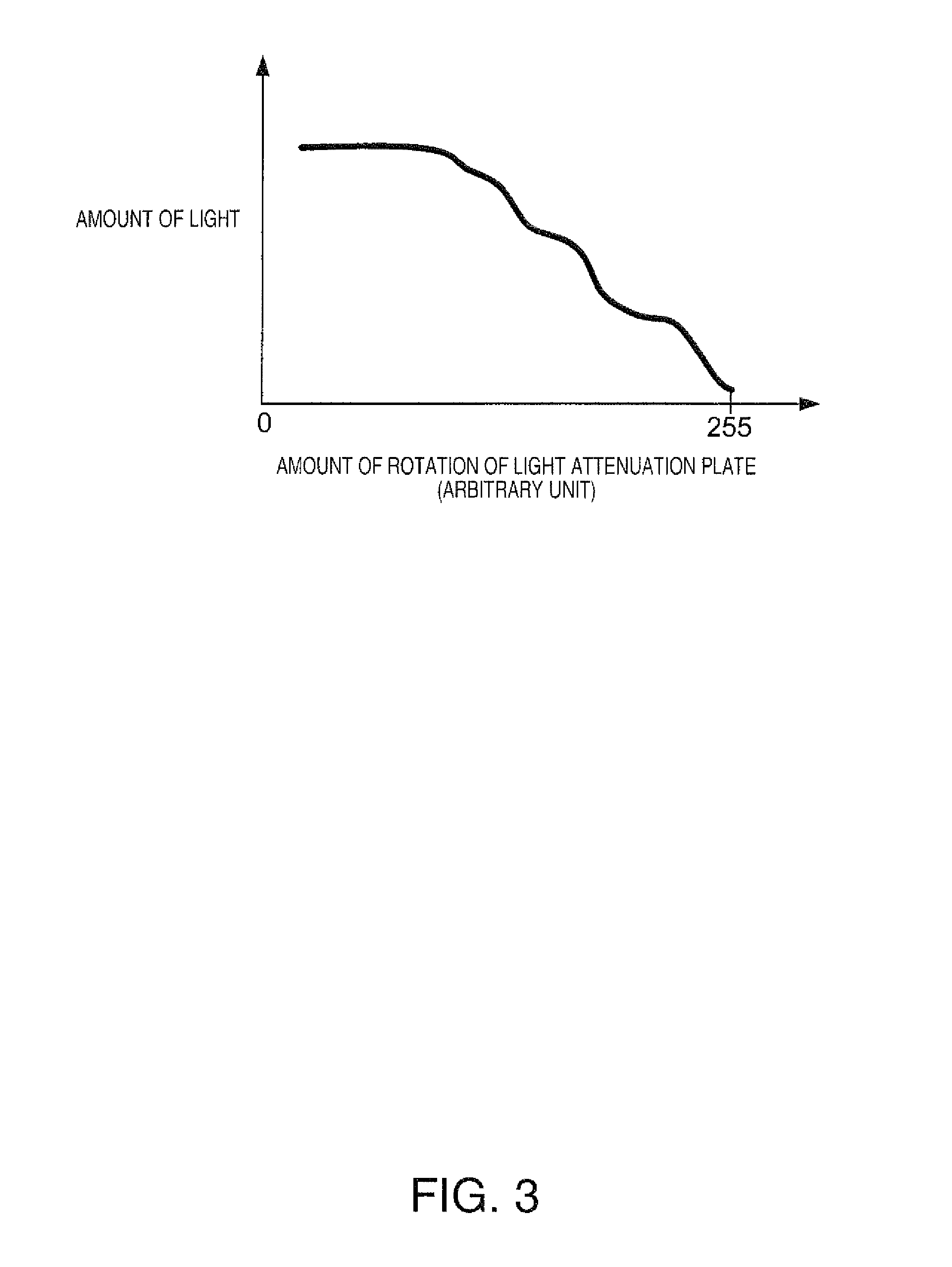 Image processing apparatus, projector, and image processing method