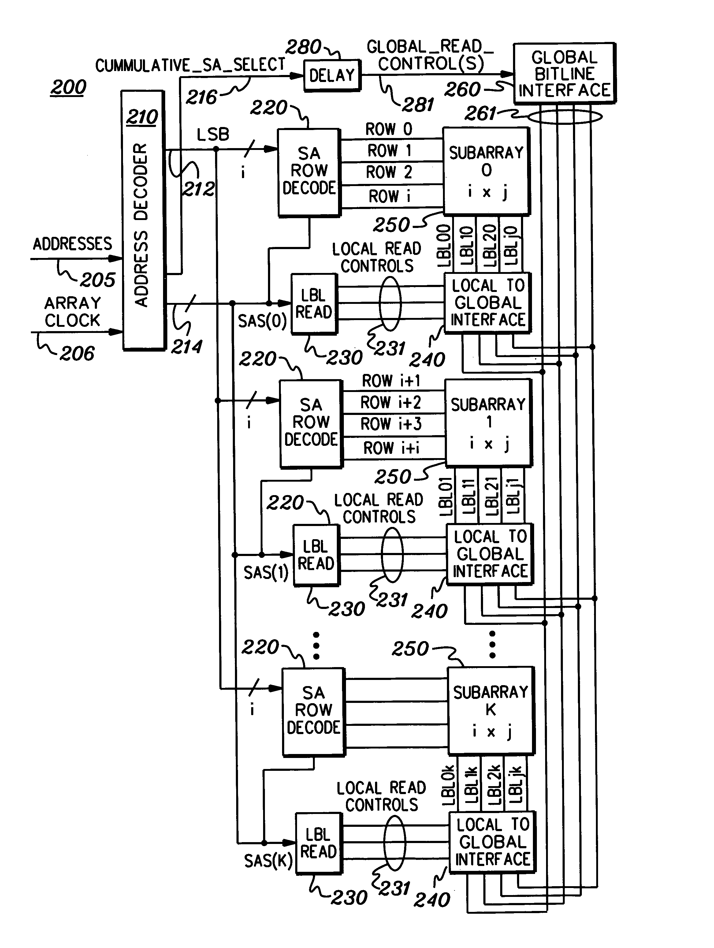 Global and local read control synchronization method and system for a memory array configured with multiple memory subarrays