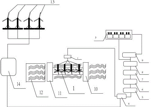 Small wind-tide power generation device