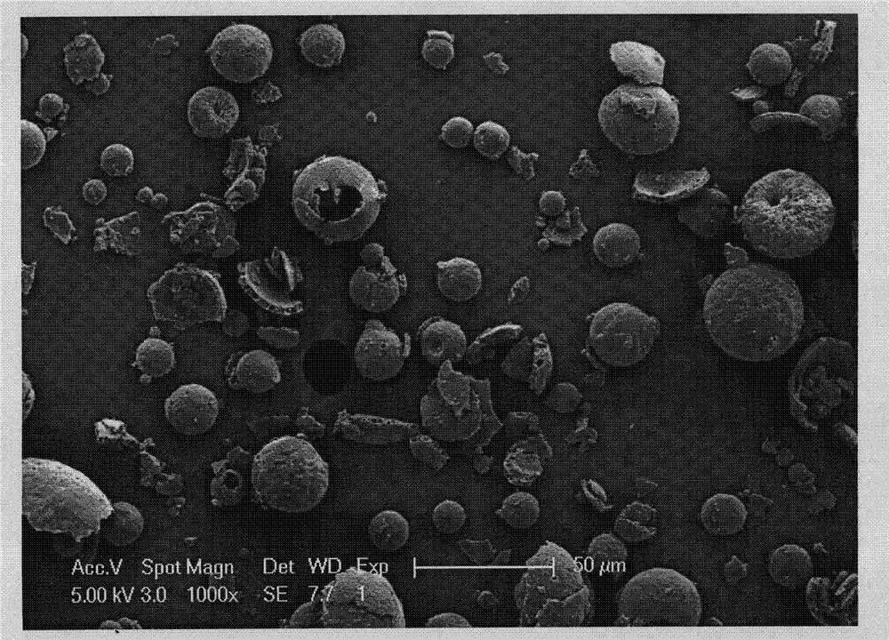 Method for preparing starch microspheres