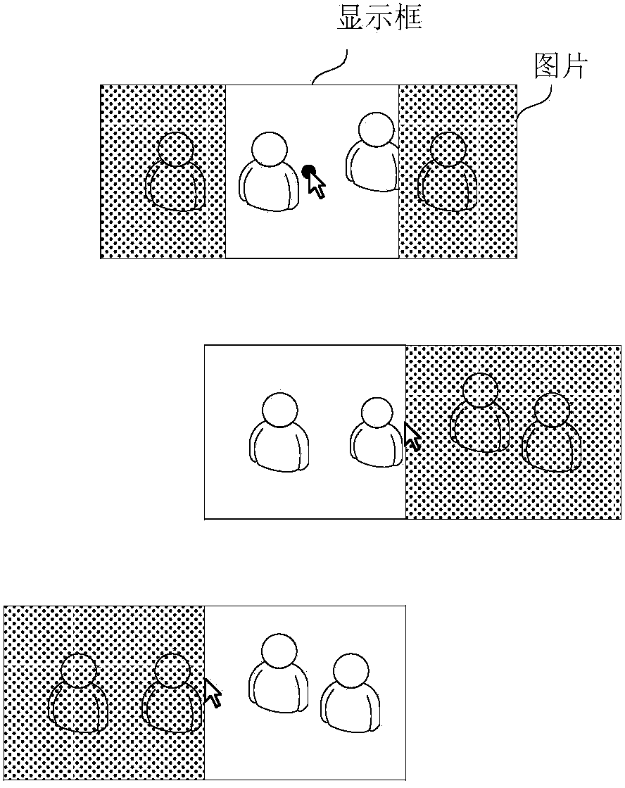 Image display method and device and electronic equipment