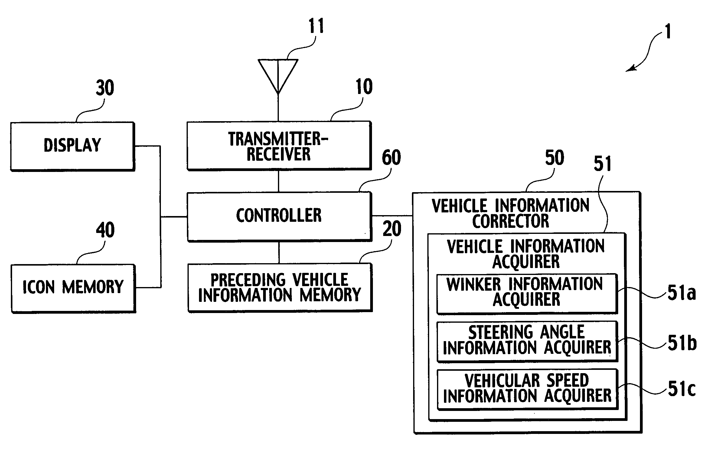 Vehicle information processing system and method