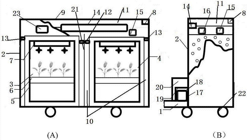 Intelligent plant growth experiment device and temperature adjusting and controlling method thereof