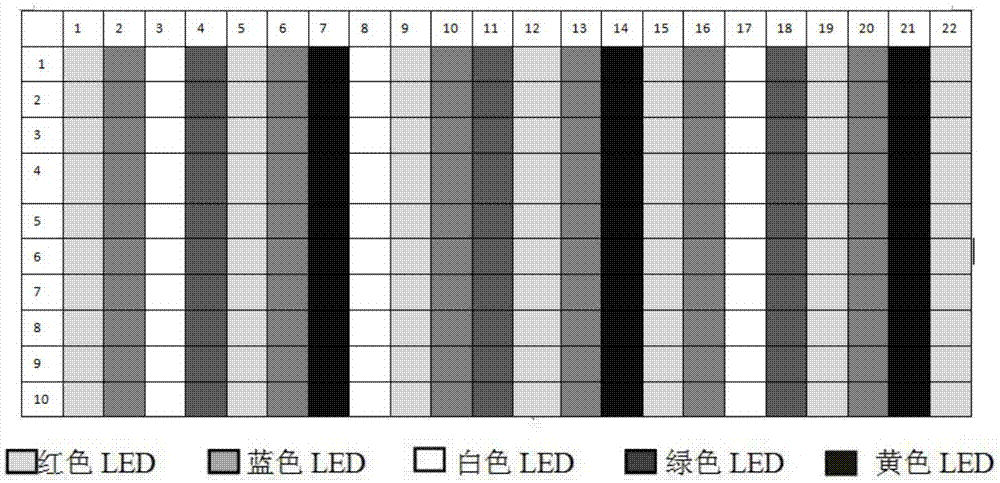 Intelligent plant growth experiment device and temperature adjusting and controlling method thereof