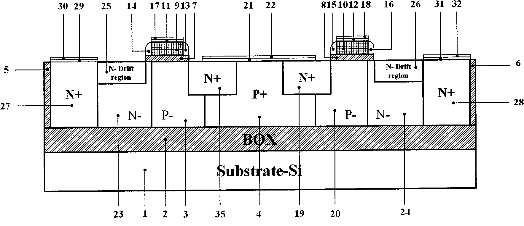 Radio frequency SOI LDMOS device with H-shaped gate