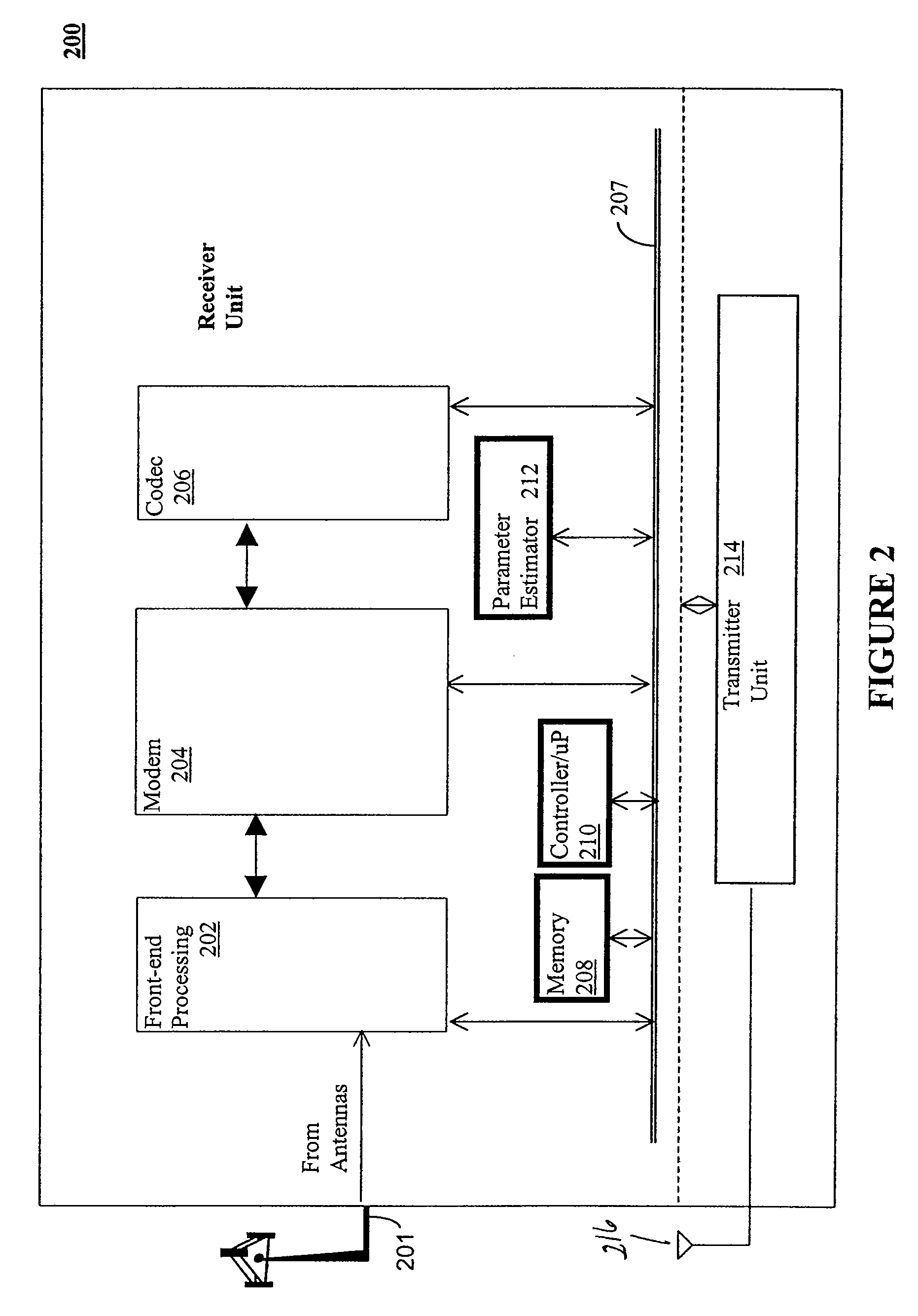 CDMA wireless system