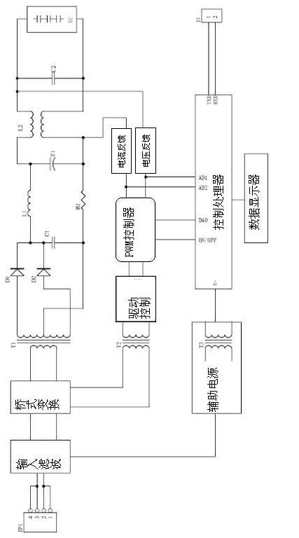 Charging control method for super capacitor