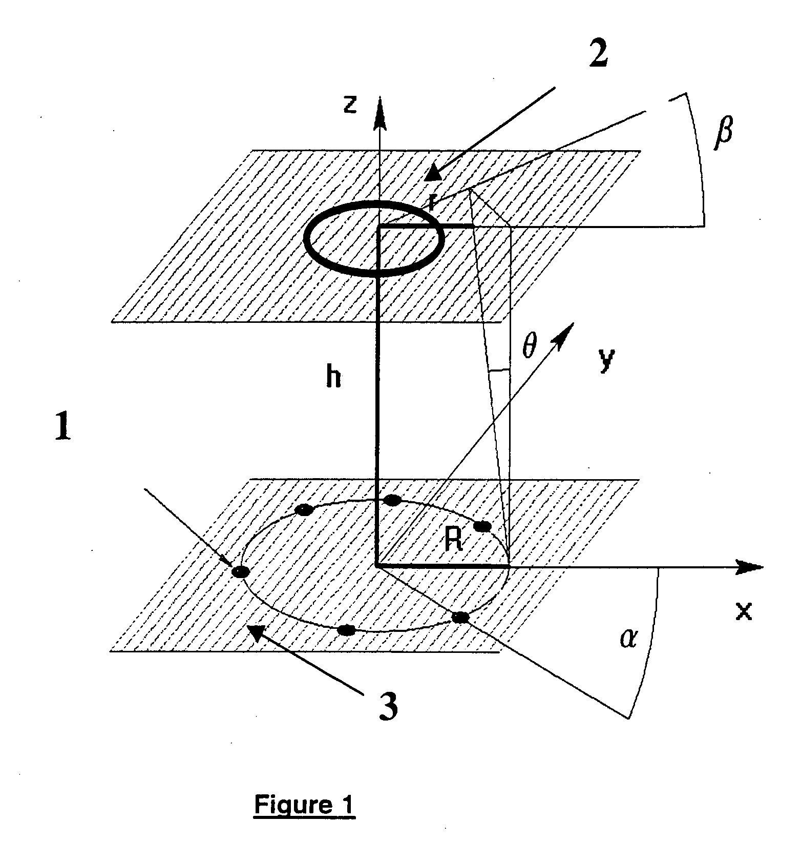 Large area deposition in high vacuum with high thickness uniformity