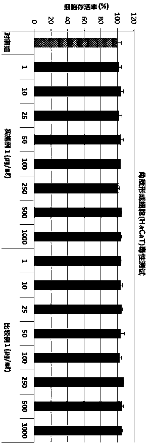 Extraction technology for lava seawater containing dendrobium officinale