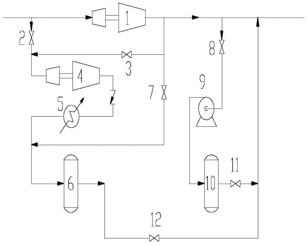 A kind of process method of full recovery of mixed refrigerant