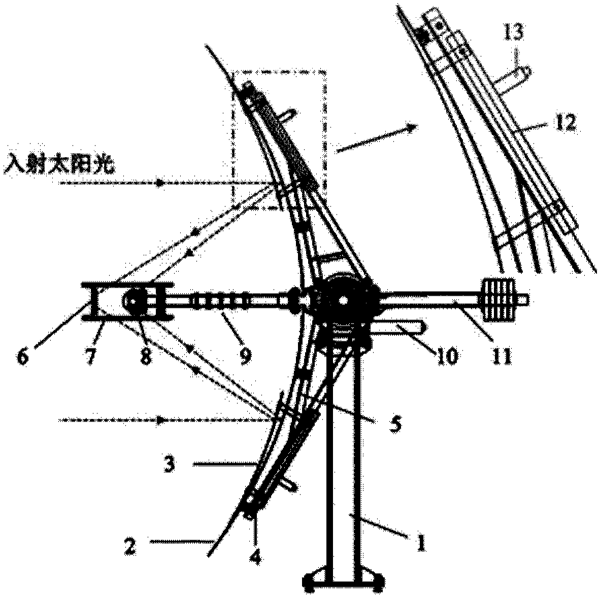 A line-focusing concentrating photovoltaic-photothermal full-spectrum cascade utilization device