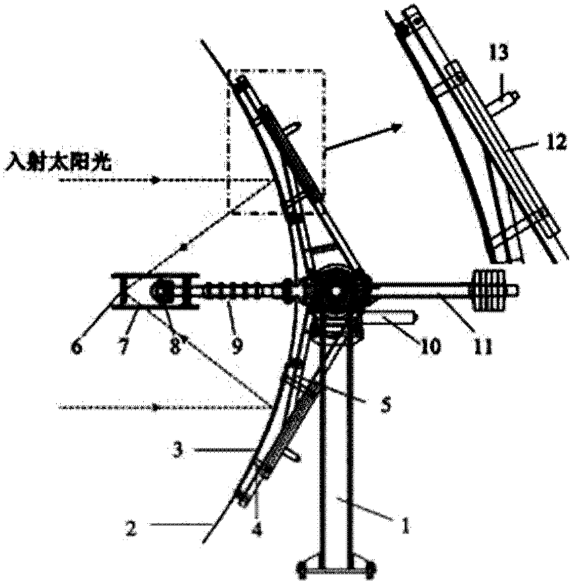 A line-focusing concentrating photovoltaic-photothermal full-spectrum cascade utilization device