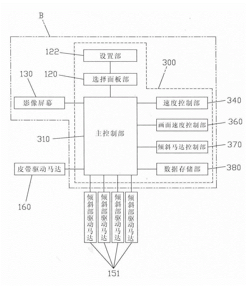 Treadmill having device for virtual walking course image and method for driving the treadmill