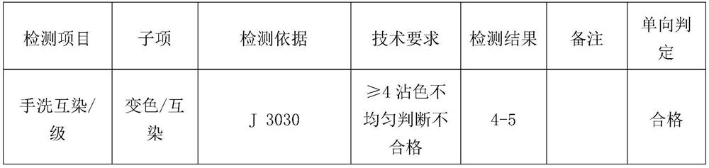 Preparation method of superfine-denier nylon fibers and ultra-light fabric, and ultra-light coat