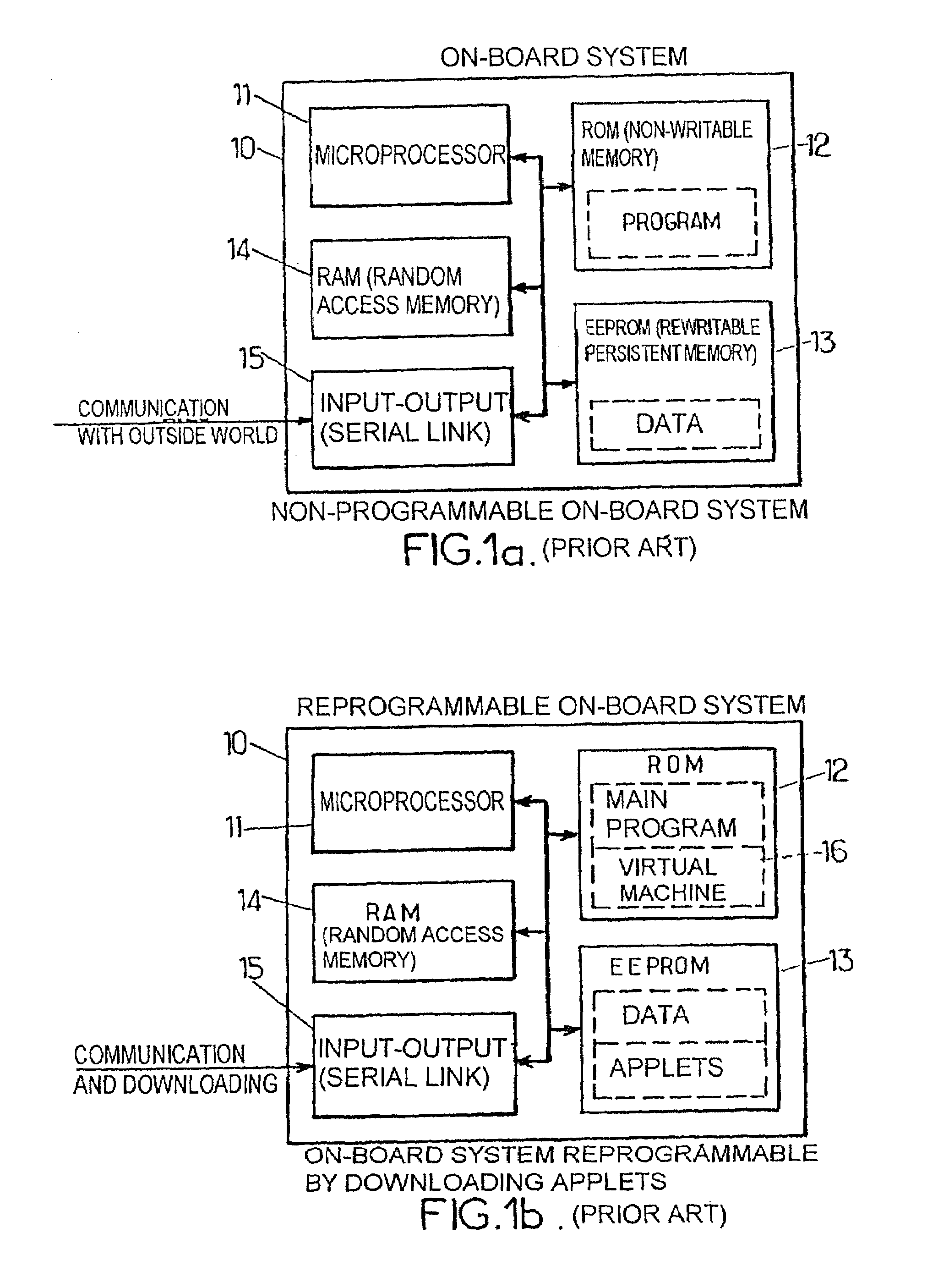 Method for transforming and verifying downloaded program fragments with data type restrictions and corresponding system