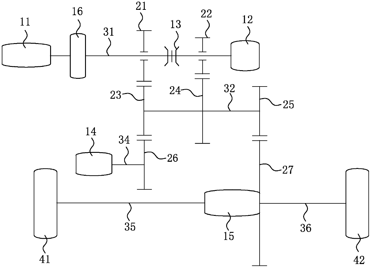 Hybrid power coupling system and hybrid electric vehicle