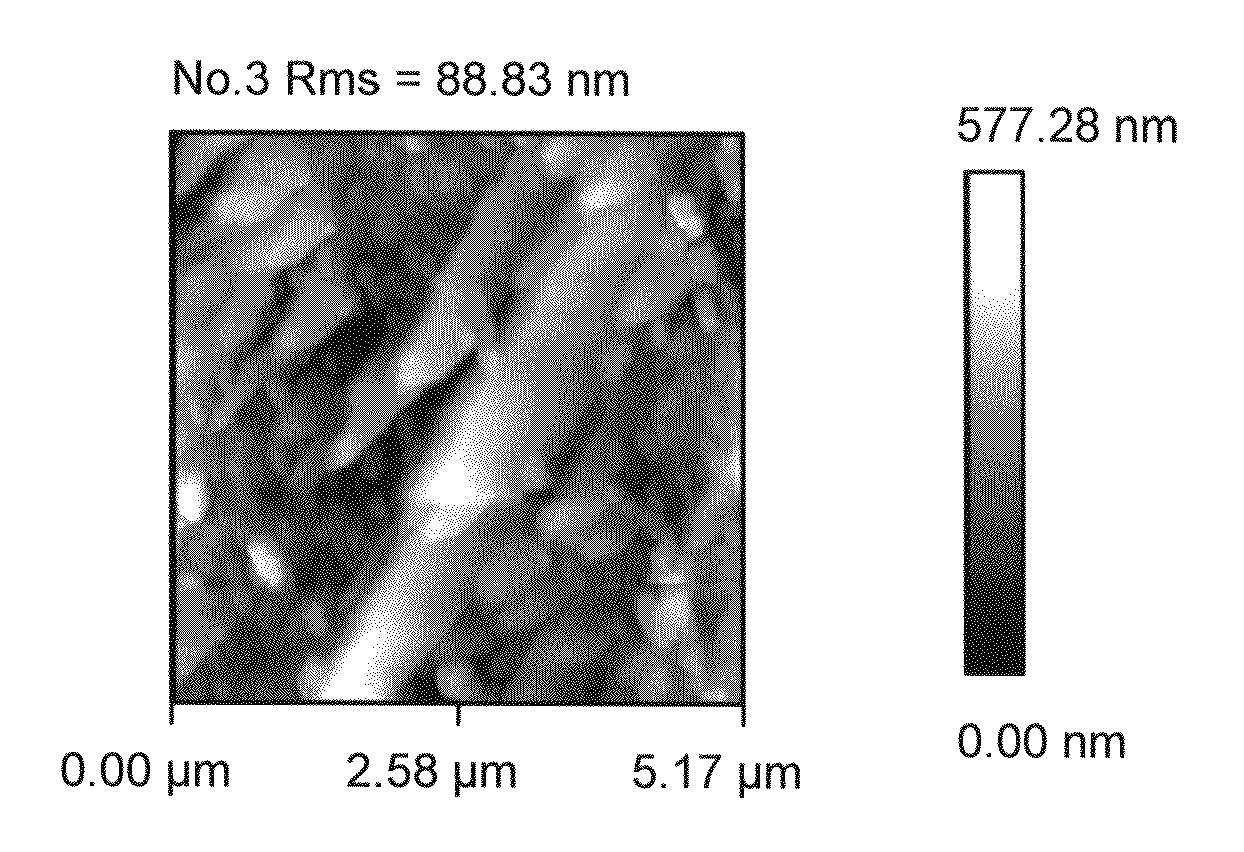 Articles with super-hydrophobic and-or super-hydrophilic surfaces and method of formation