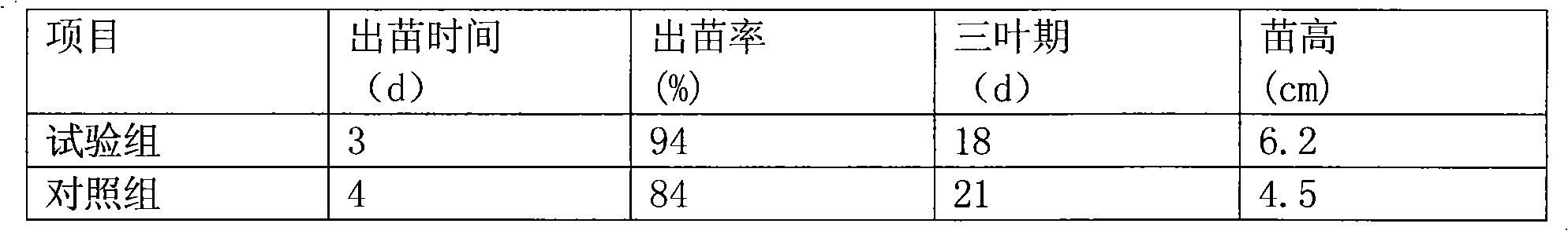 Indigenous probiotic microorganism solid fungicide and preparation method and application thereof