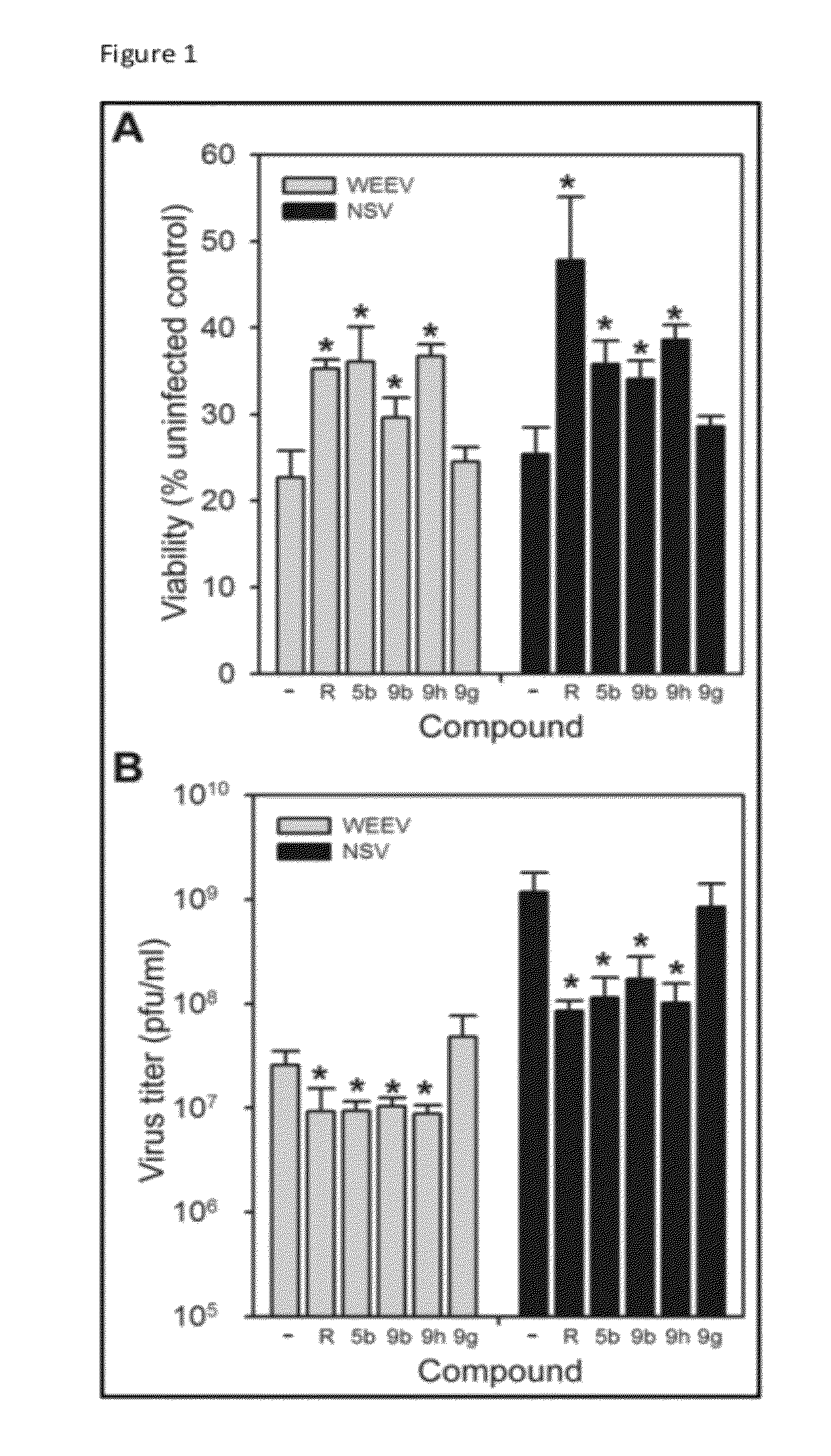 Arbovirus inhibitors and uses thereof