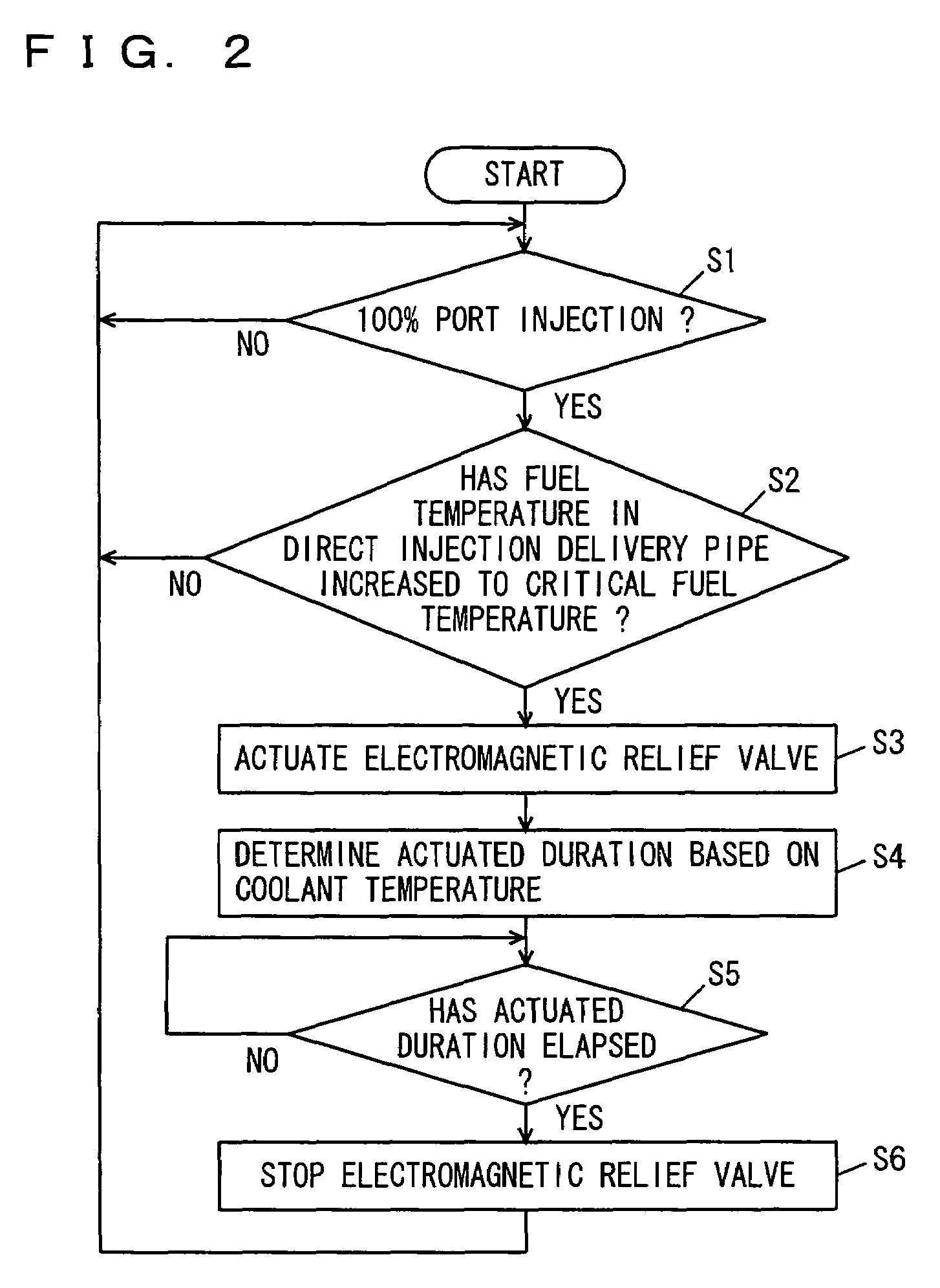 Fuel supply apparatus for internal combustion engine