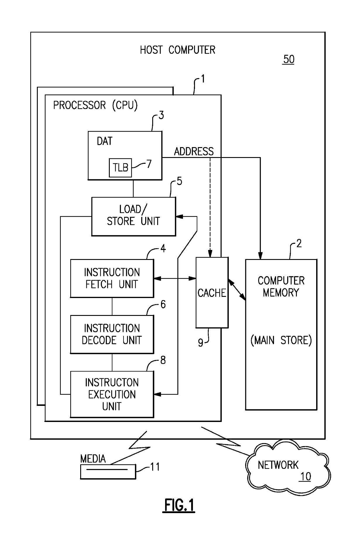 Suppressing branch prediction updates upon repeated execution of an aborted transaction until forward progress is made