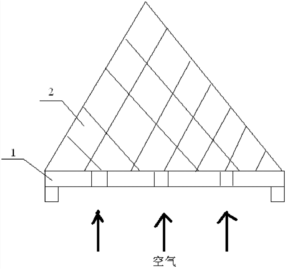 Energy-saving and environmental-friendly two-stage sludge drying method