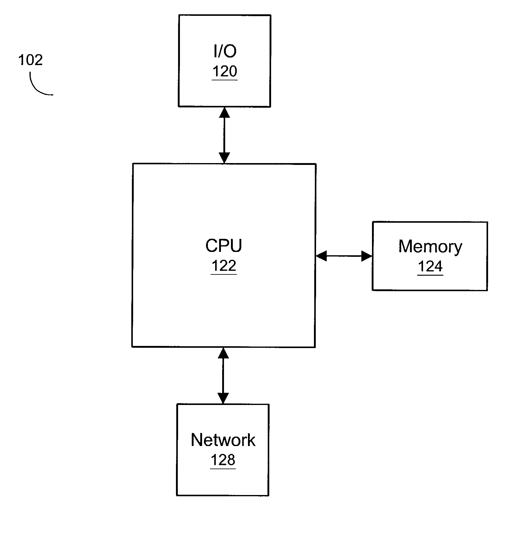 One-pass node-based message processing