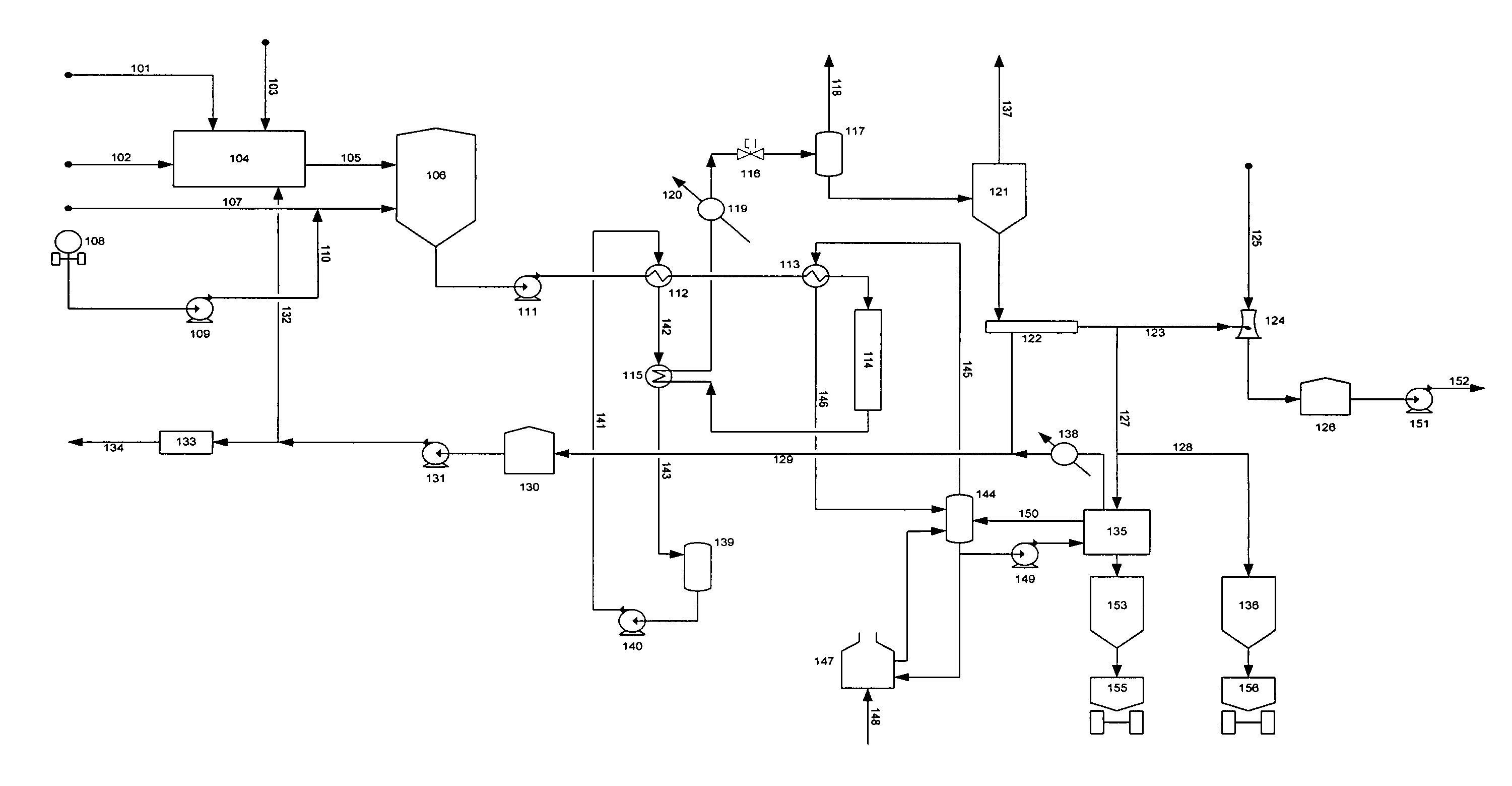 Slurry dewatering and conversion of biosolids to a renewable fuel