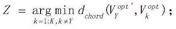 Double-codebook multi-user multiple-input multiple-output (MU-MIMO) precoding method based on Schmidt orthonormalization