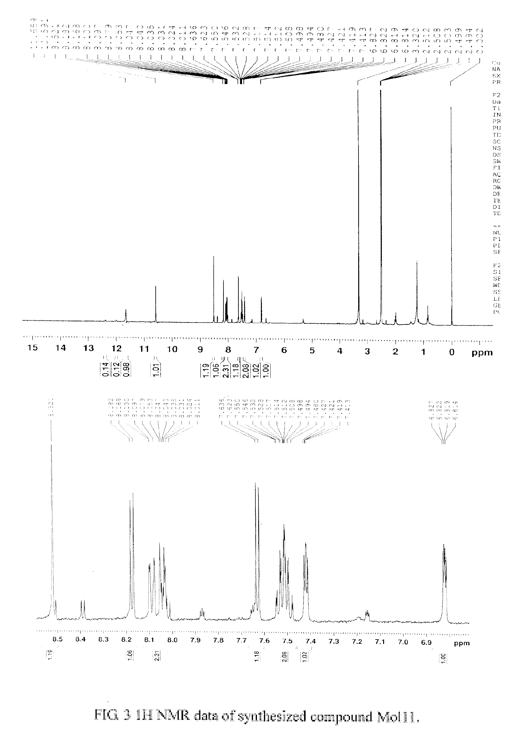 Inhibitors for disrupting the interaction of ubiquitination related enzymes and uses thereof