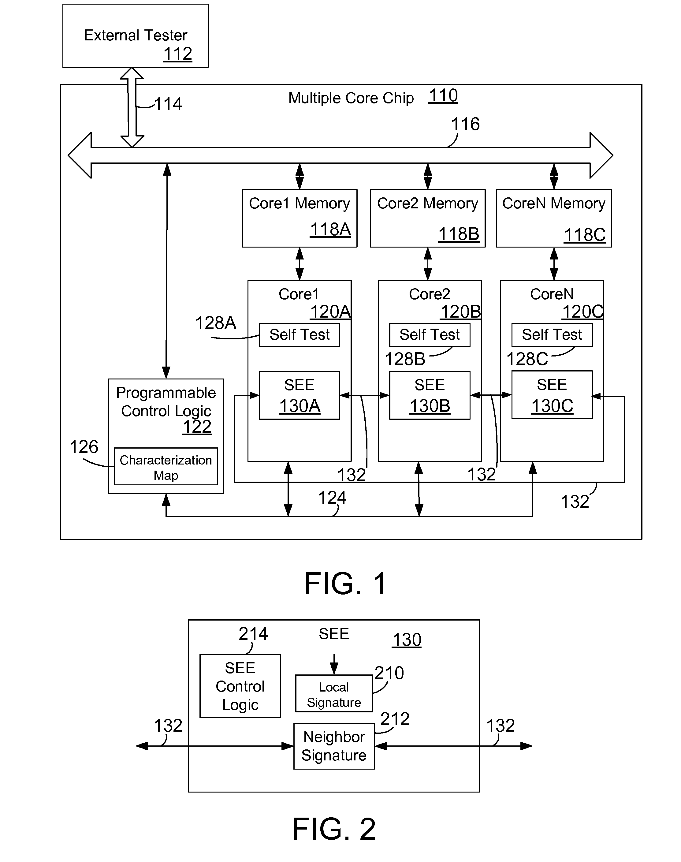 Self evaluation of system on a chip with multiple cores