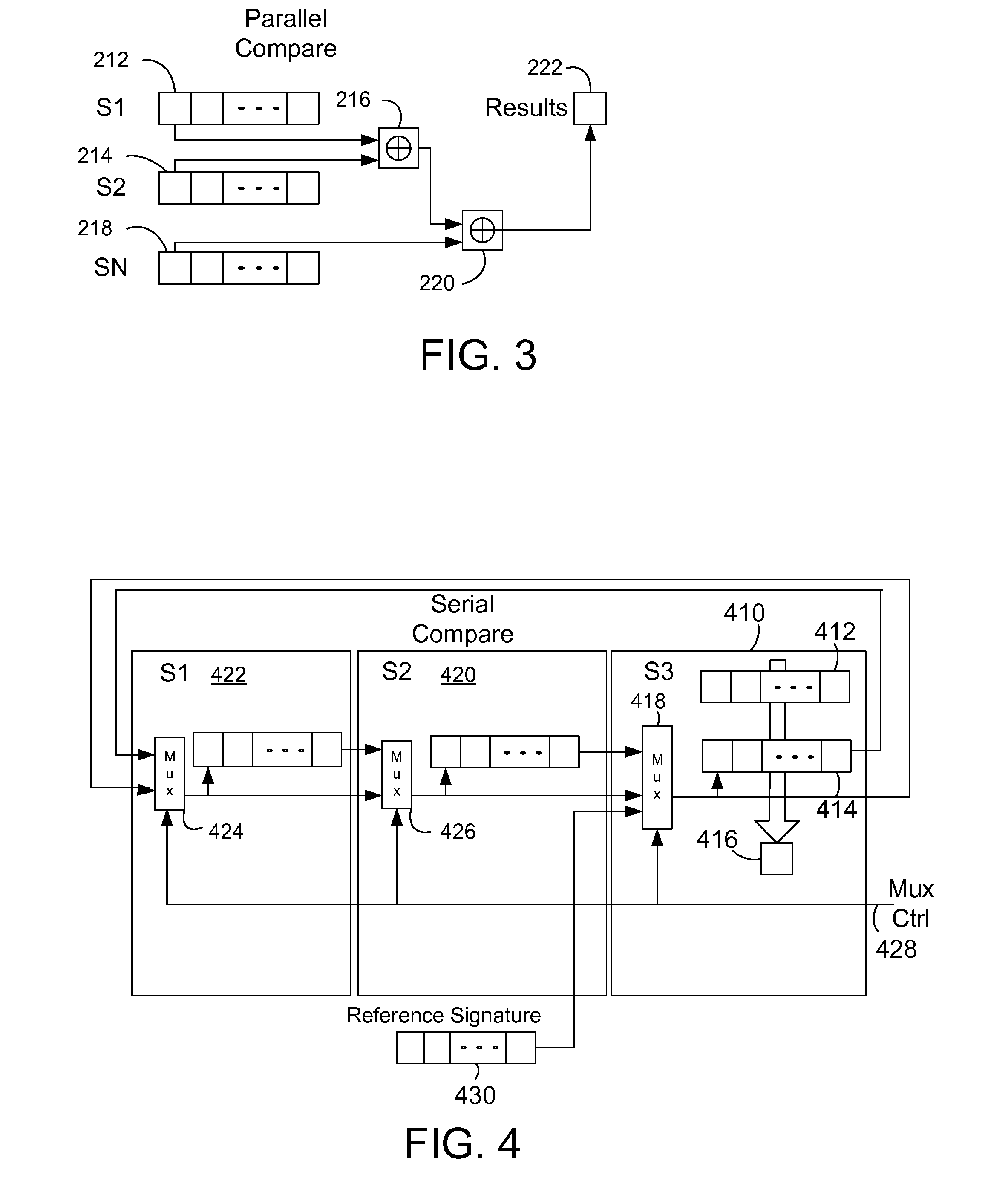 Self evaluation of system on a chip with multiple cores