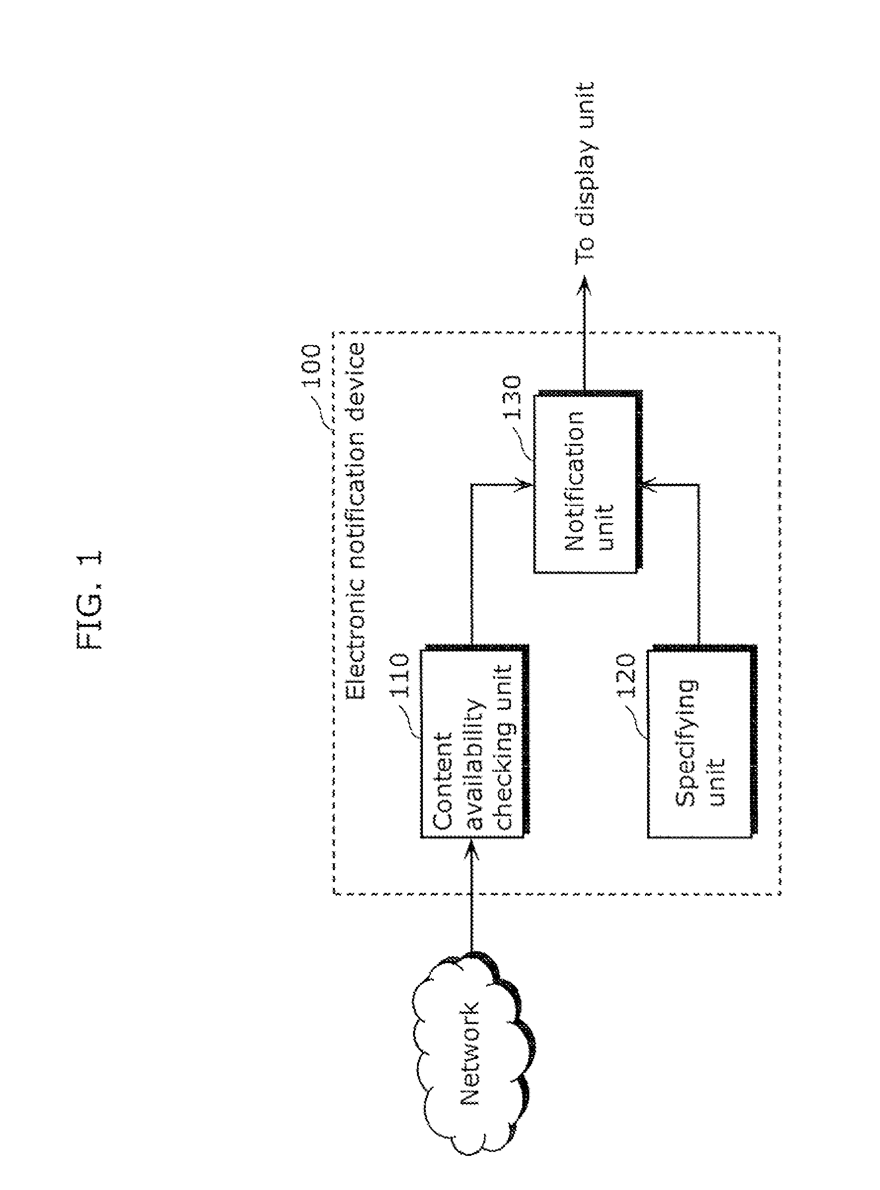 Electronic notification device and electronic notification method