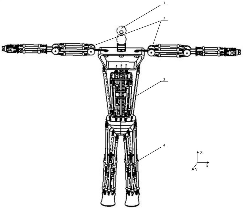 Humanoid robot based on pneumatics