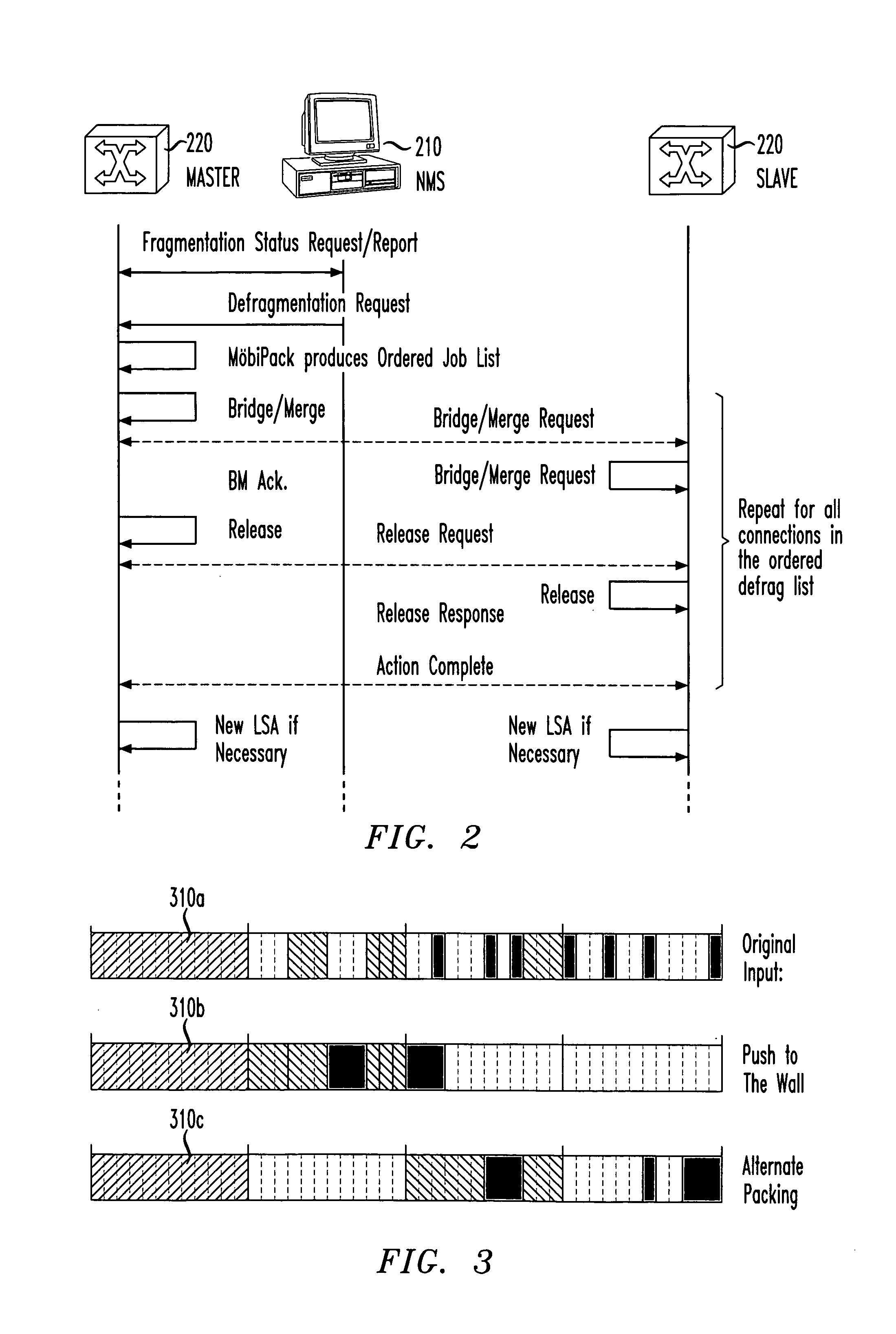 System and method for increasing provisionable bandwidth in time-division multiplexed communication links