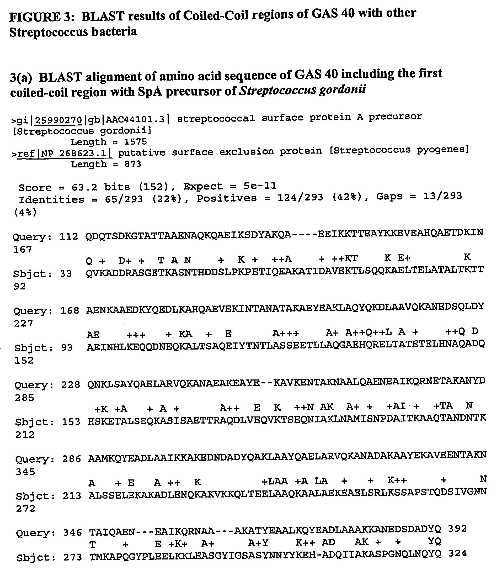 Immunogenic compositions for streptococcus pyogenes