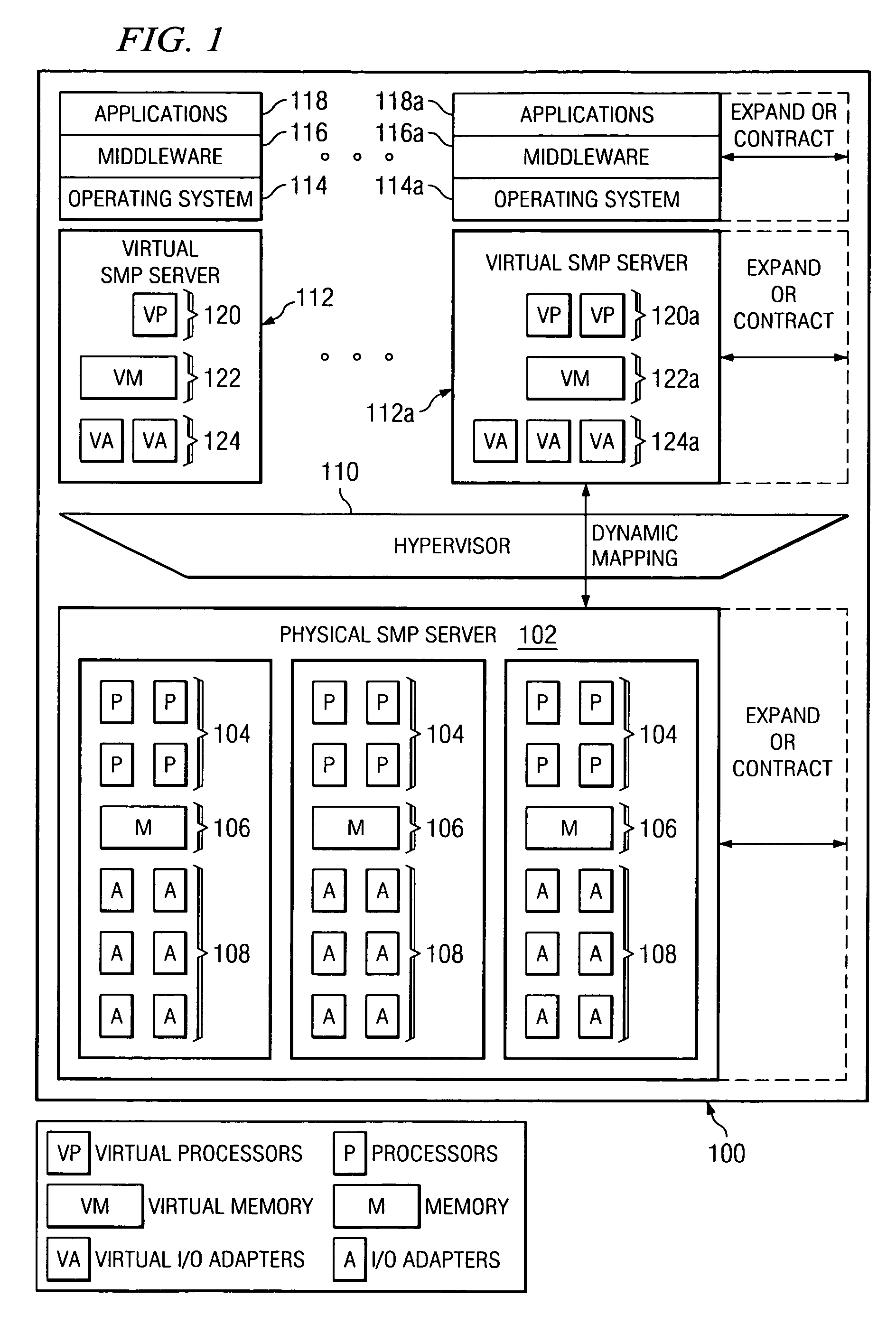 Method, system, and computer program product for dynamically managing power in microprocessor chips according to present processing demands