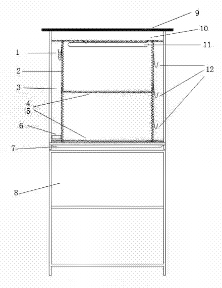 Integrated multifunctional cabinet