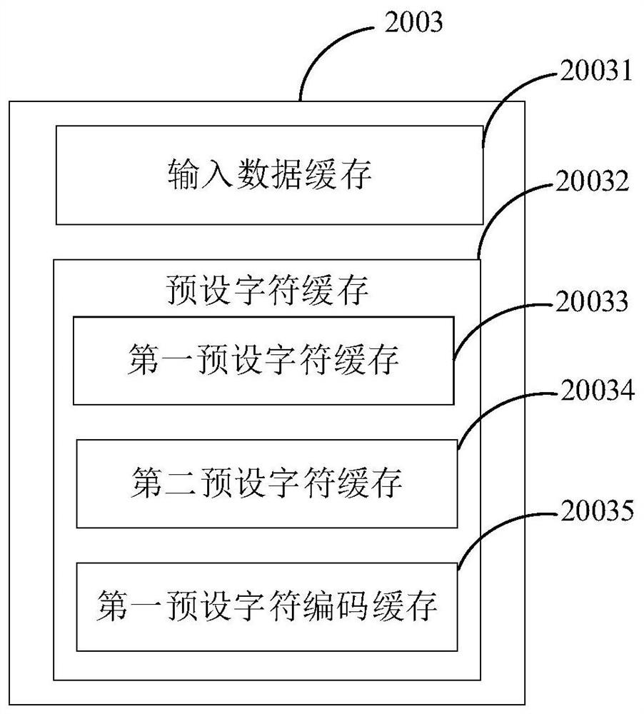 Decoding method, processor, decoding device and storage medium