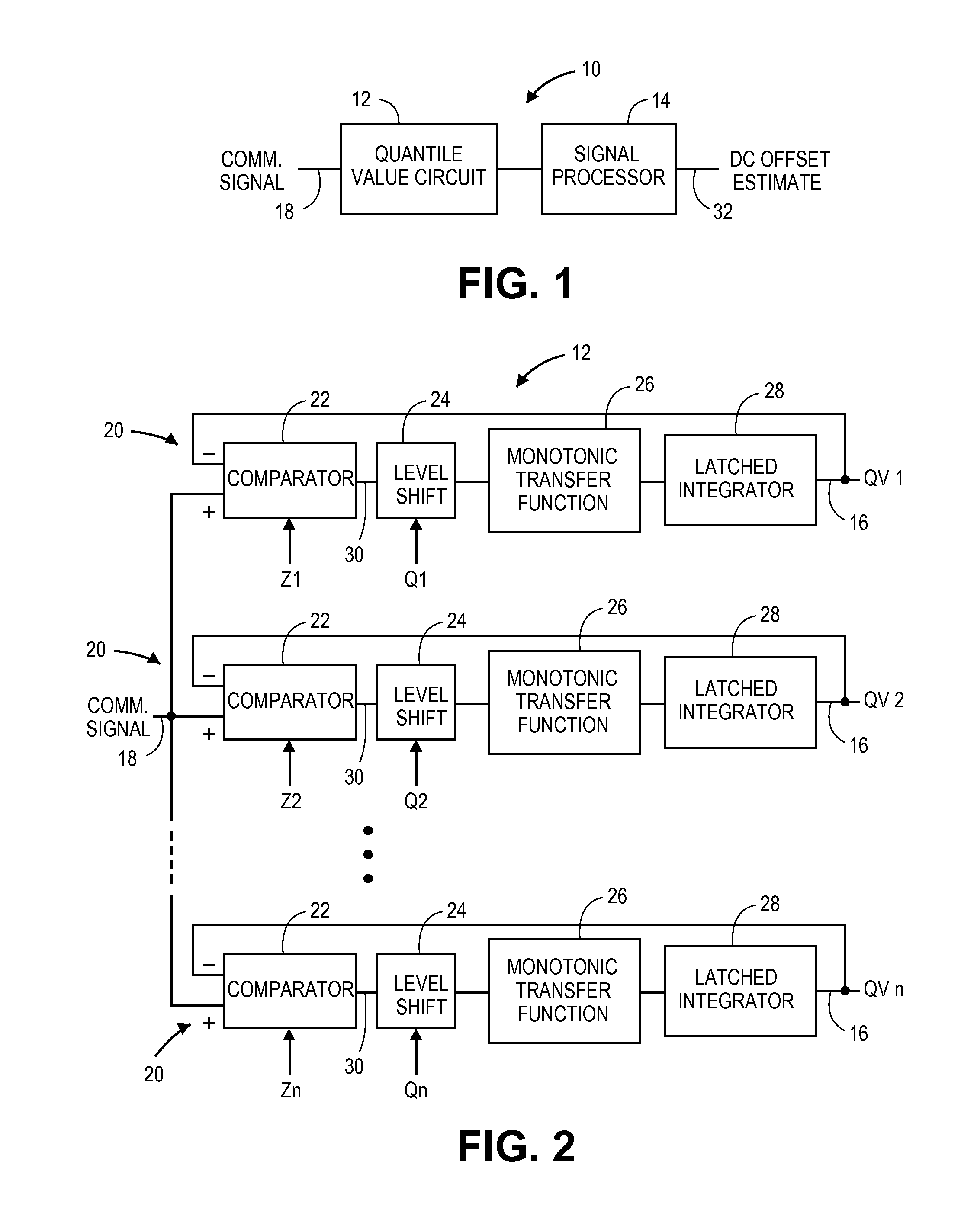 Density function centric signal processing