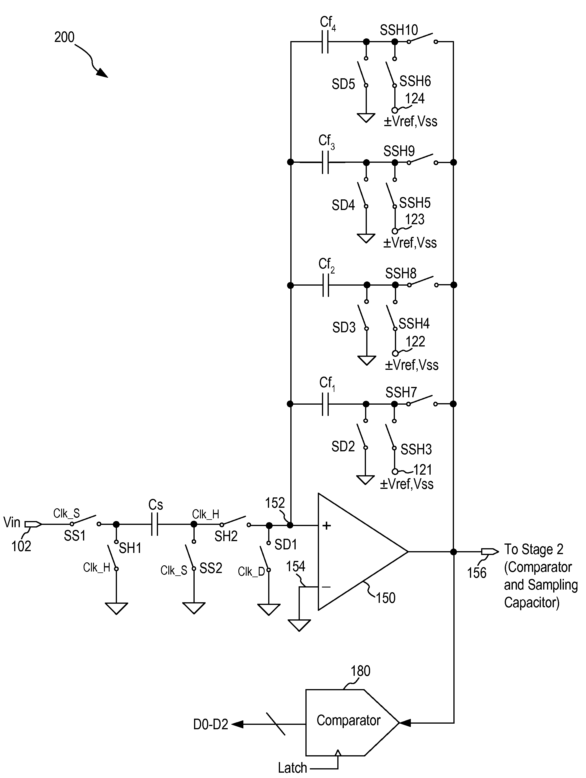 Opamp and capacitor sharing scheme for low-power pipeline ADC