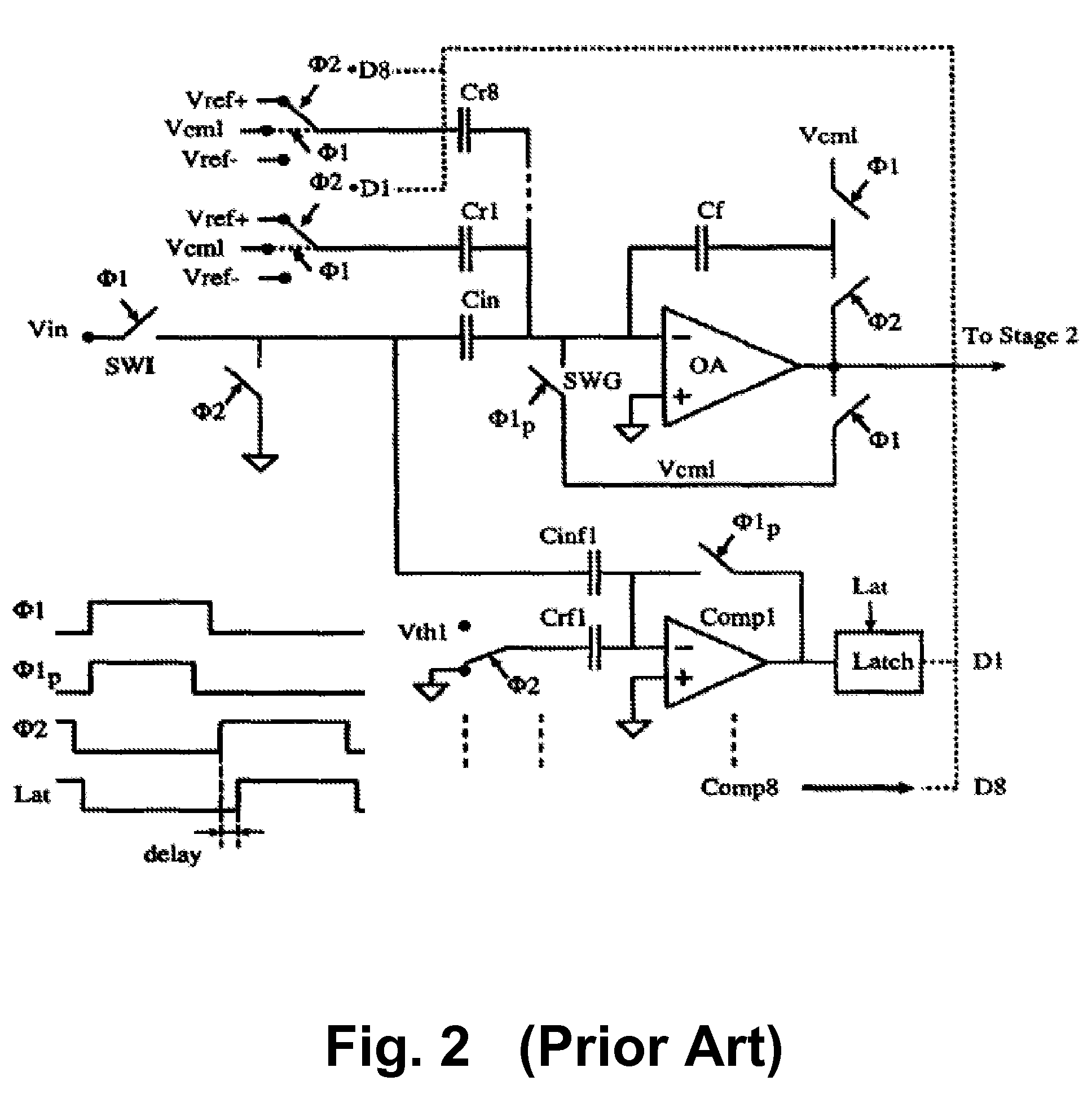 Opamp and capacitor sharing scheme for low-power pipeline ADC