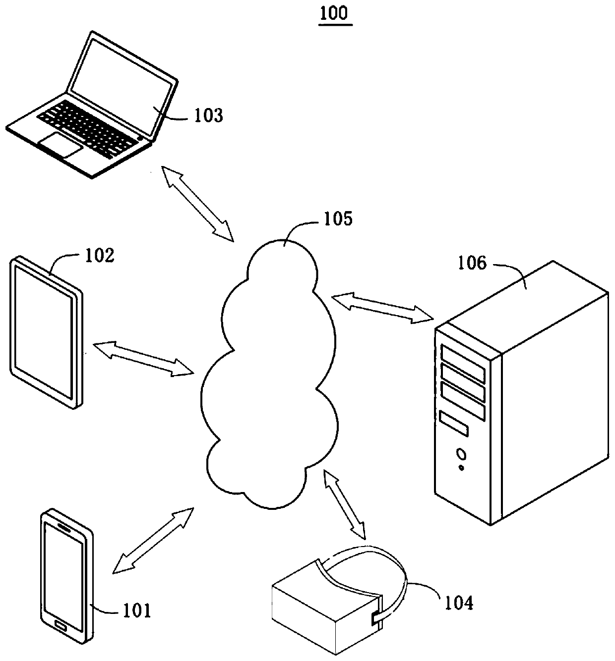 Network data processing method and device, equipment and storage medium