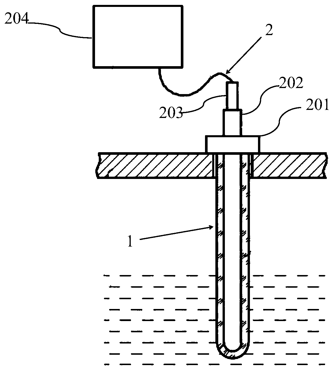 Device and method for rapidly, accurately and continuously measuring internal temperature of liquid medium