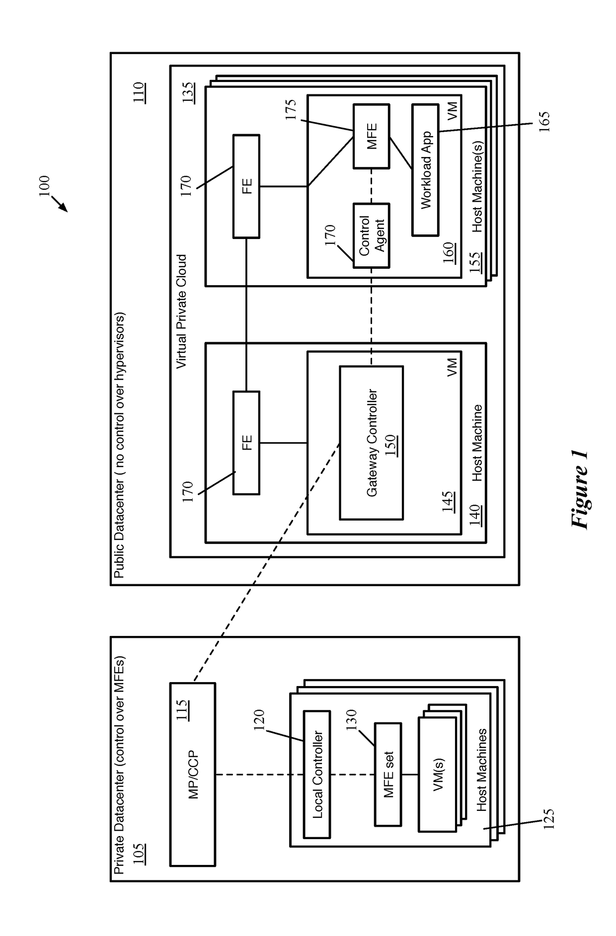 Managed forwarding element executing in separate namespace of public cloud data compute node than workload application