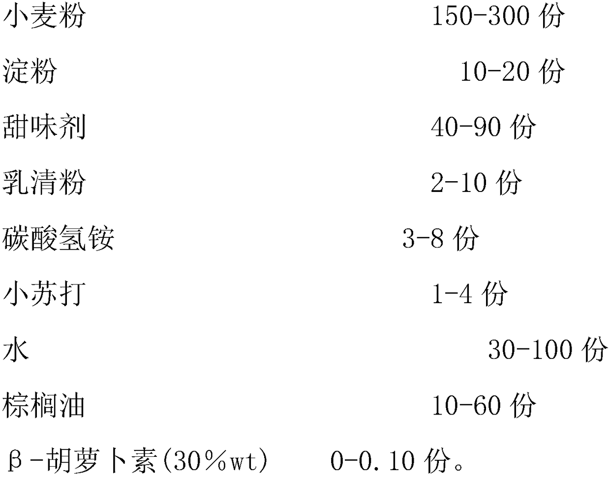 Sugar-free biscuits and processing method thereof