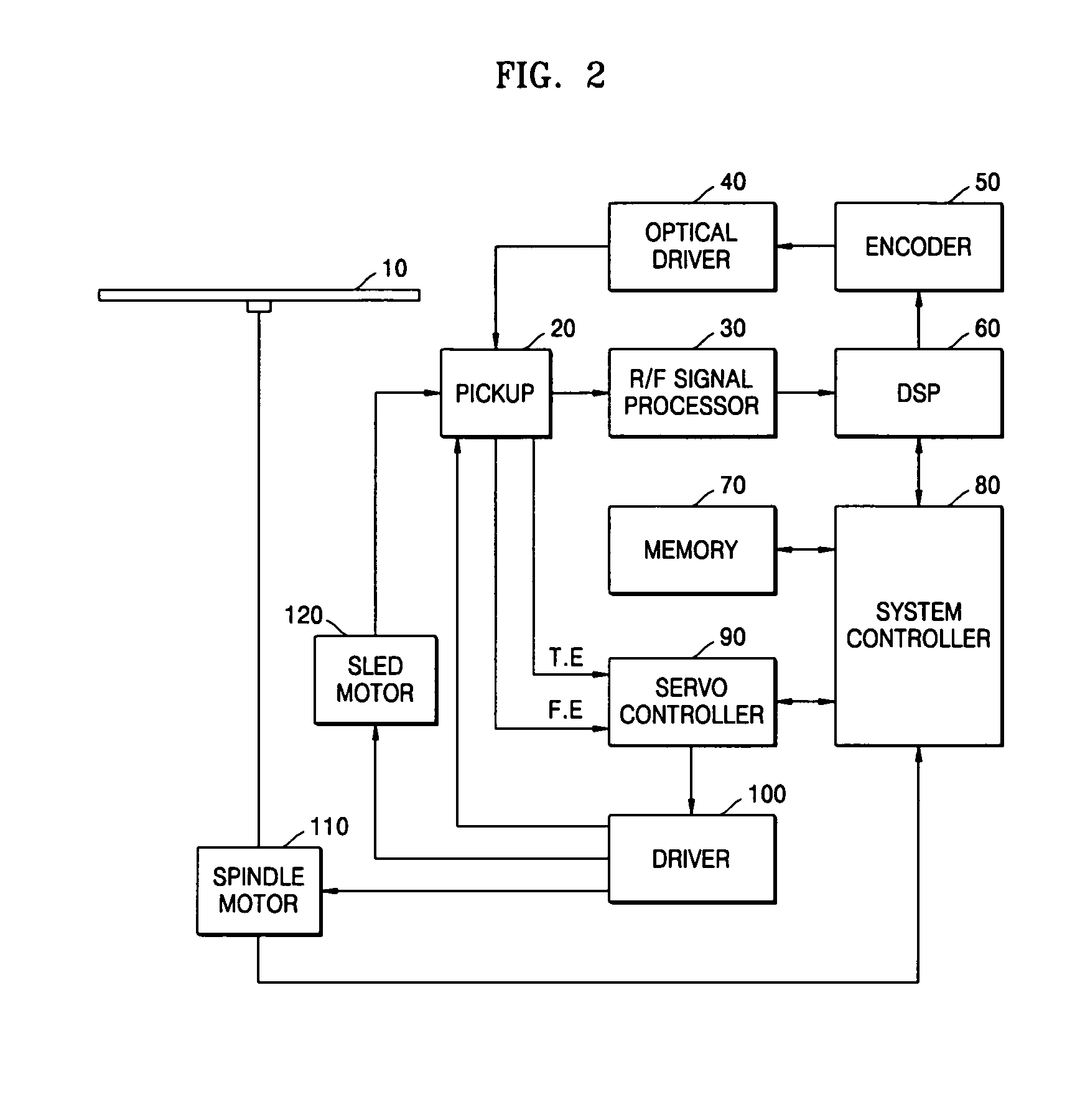 Recording and/or reproducing apparatus, medium, and method controlling a write speed