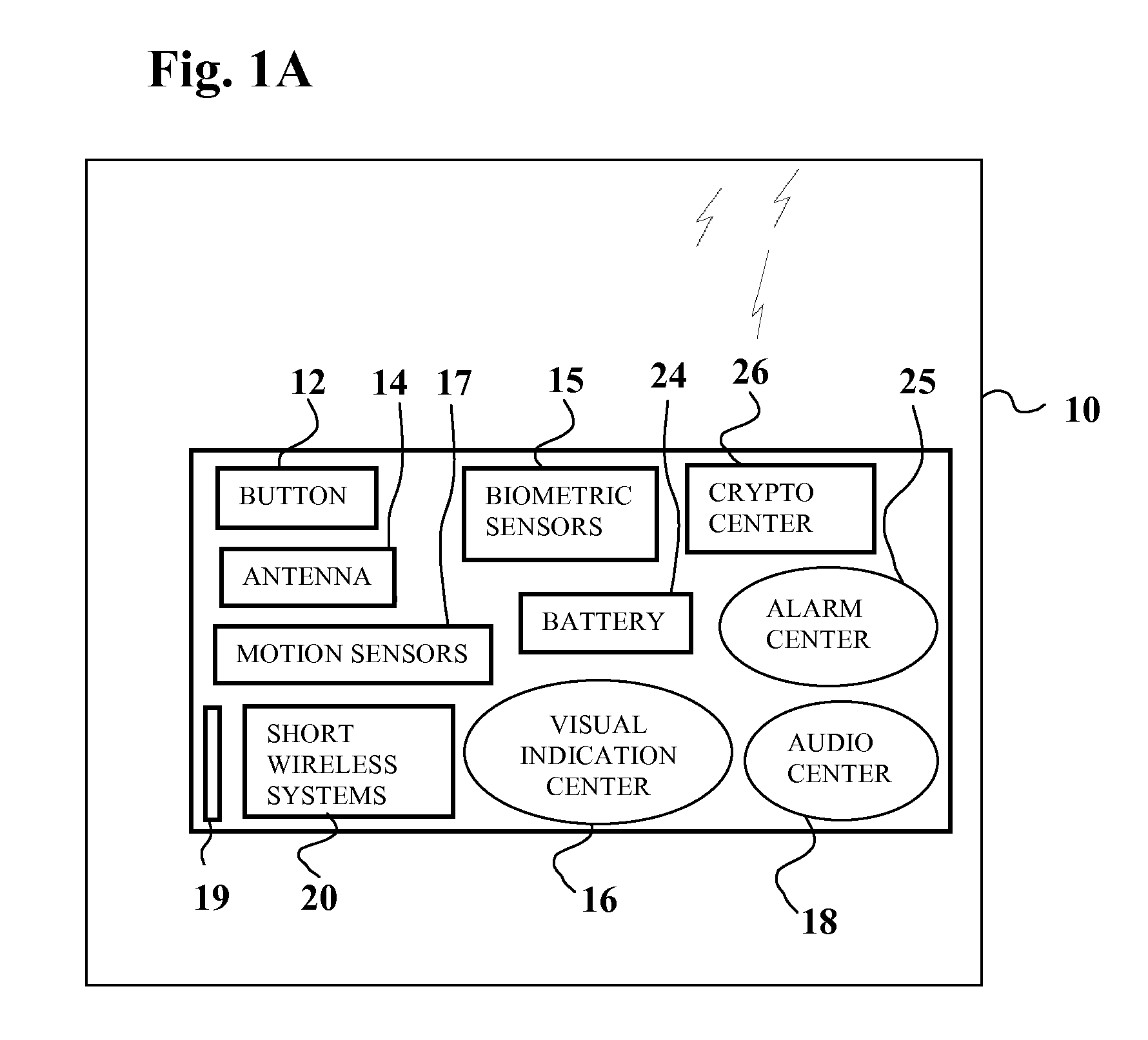 System for mobile security