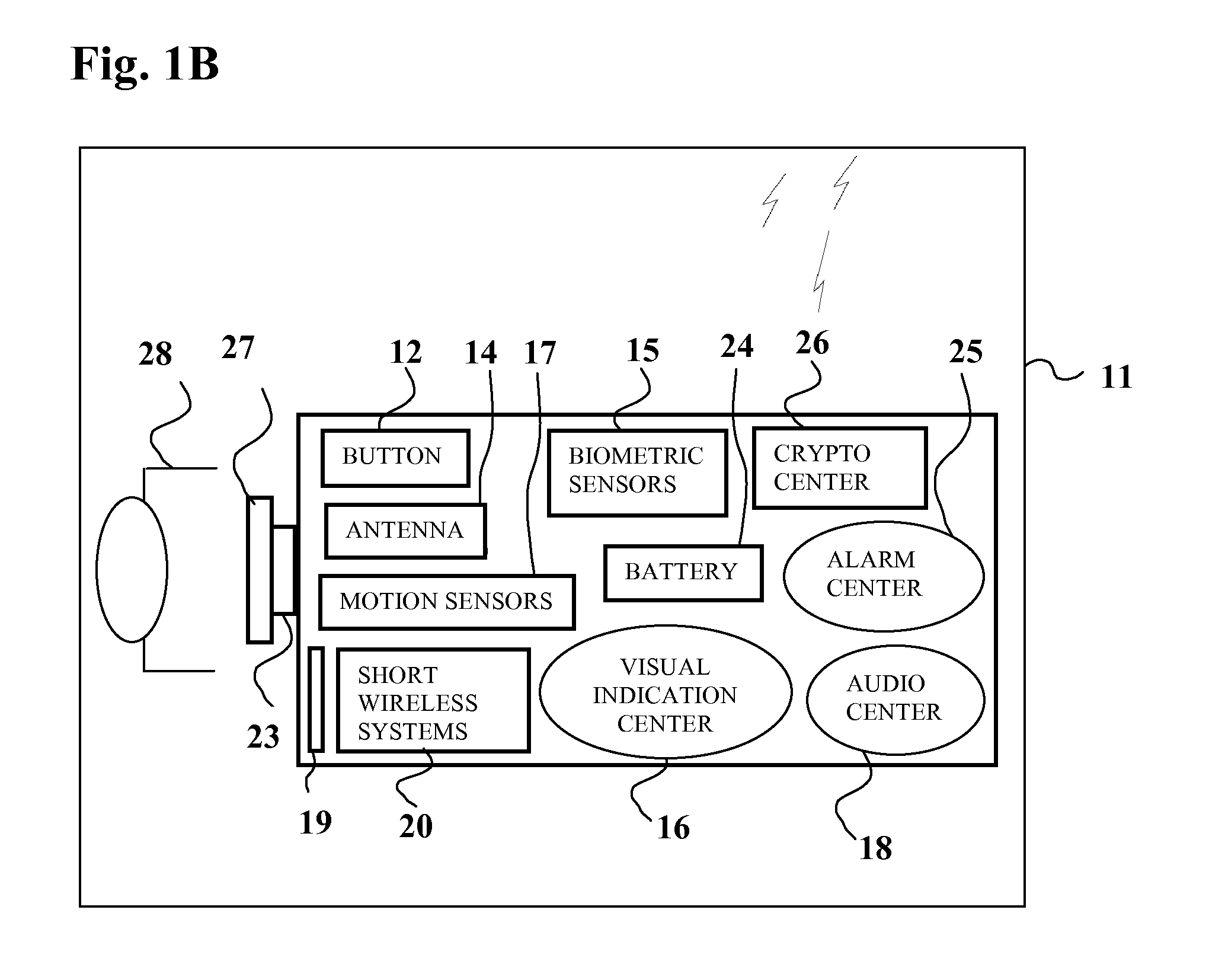 System for mobile security