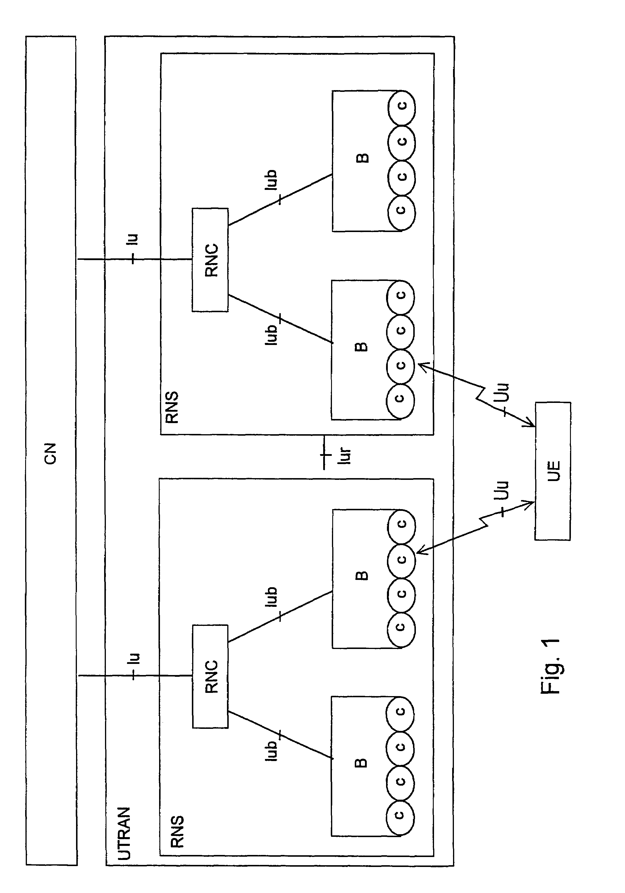 Data transmission method and receiver